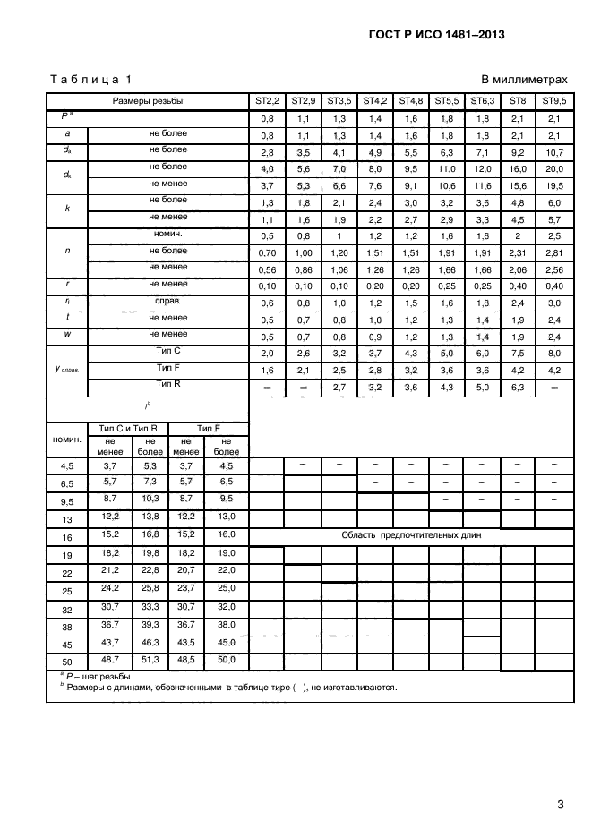 ГОСТ Р ИСО 1481-2013,  6.