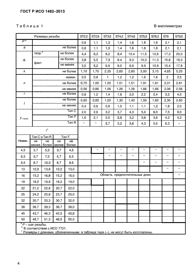 ГОСТ Р ИСО 1482-2013,  7.