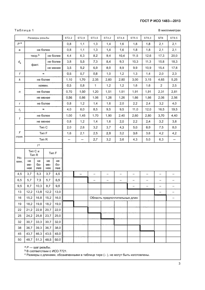 ГОСТ Р ИСО 1483-2013,  5.