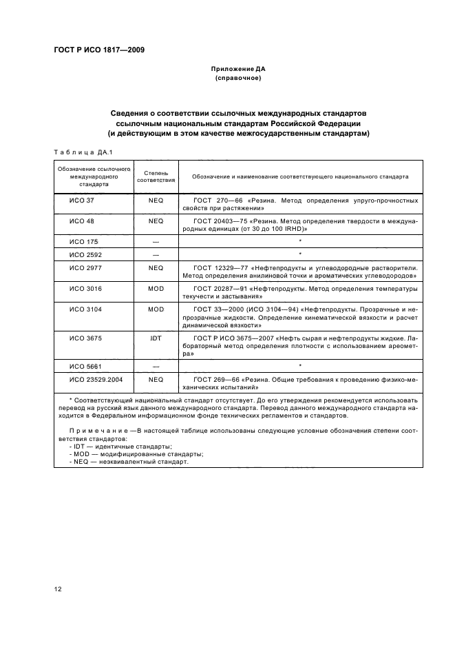 ГОСТ Р ИСО 1817-2009,  16.