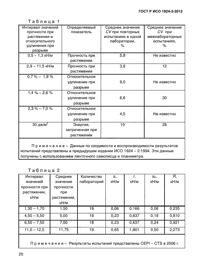 ГОСТ Р ИСО 1924-2-2012,  25.