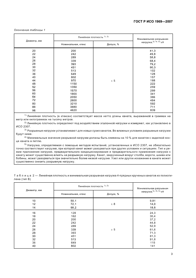 ГОСТ Р ИСО 1969-2007,  5.