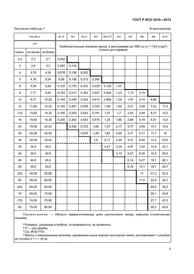 ГОСТ Р ИСО 2010-2013,  6.