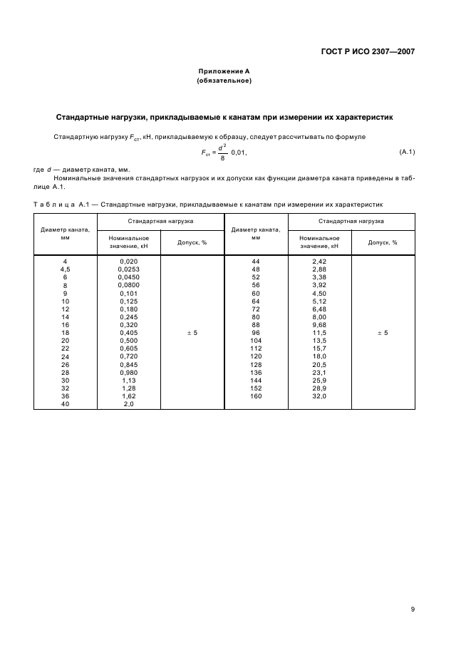 ГОСТ Р ИСО 2307-2007,  12.