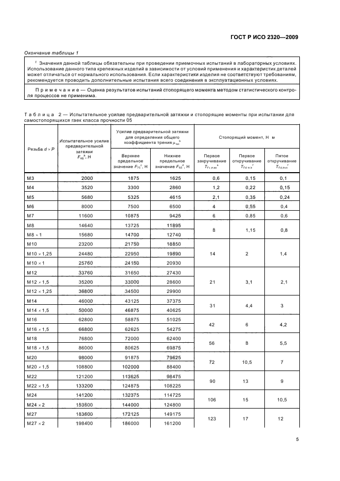 ГОСТ Р ИСО 2320-2009,  9.