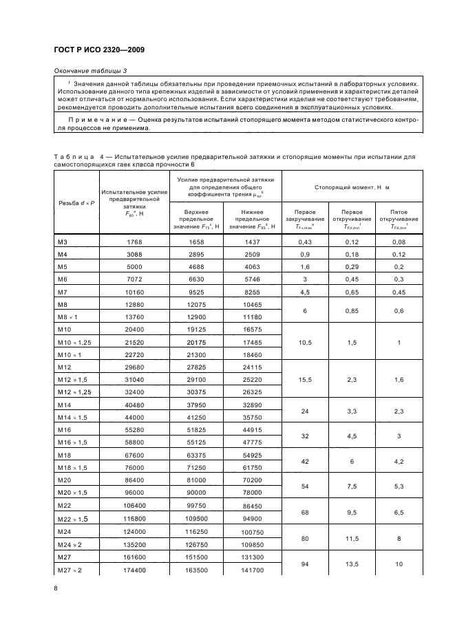 ГОСТ Р ИСО 2320-2009,  12.