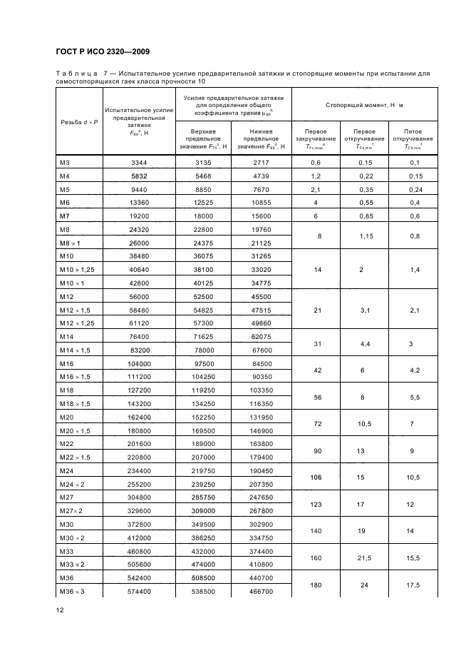 ГОСТ Р ИСО 2320-2009,  16.