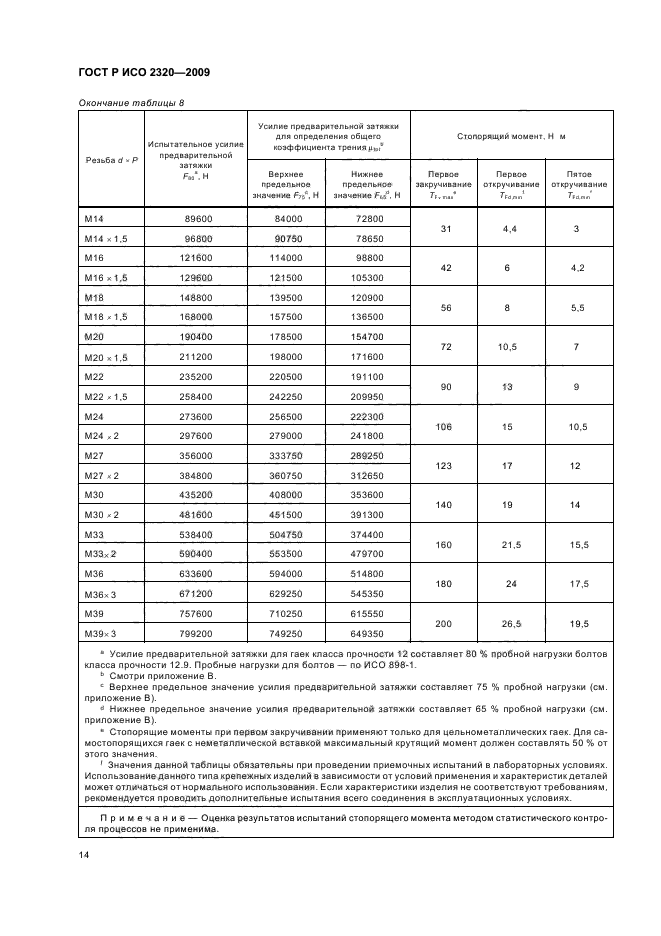 ГОСТ Р ИСО 2320-2009,  18.