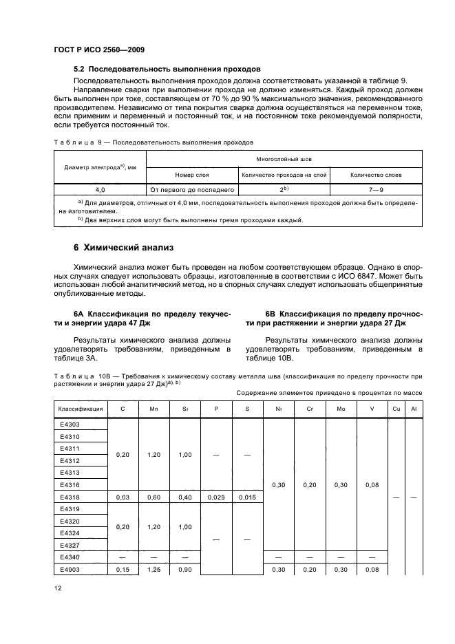 ГОСТ Р ИСО 2560-2009,  16.