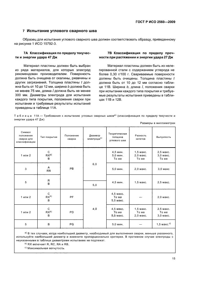 ГОСТ Р ИСО 2560-2009,  19.