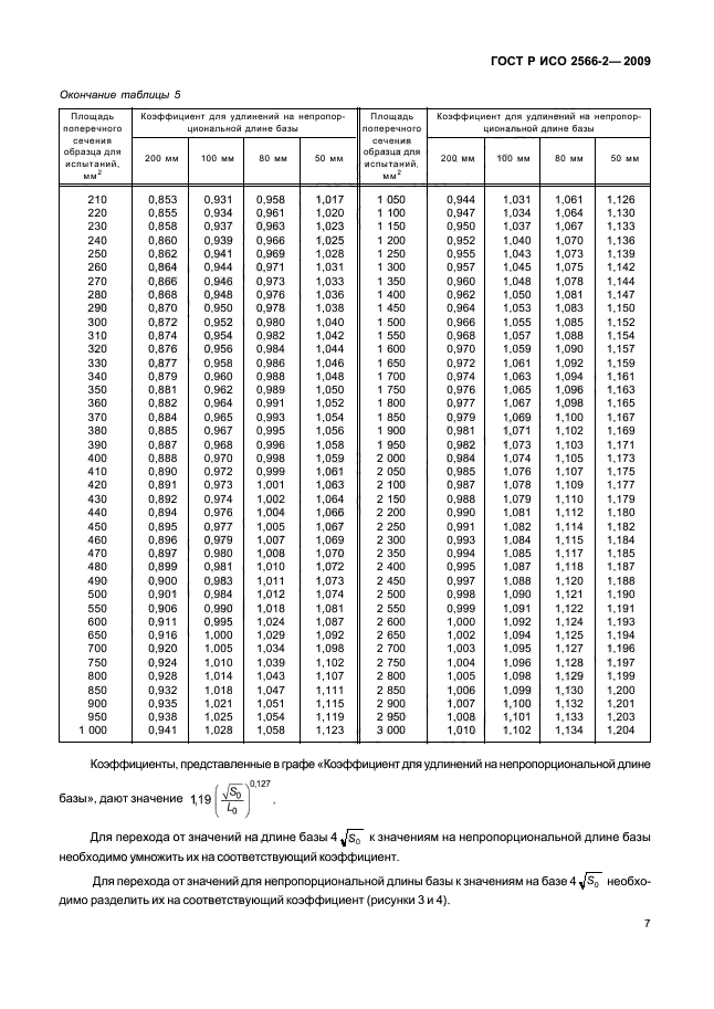 ГОСТ Р ИСО 2566-2-2009,  9.