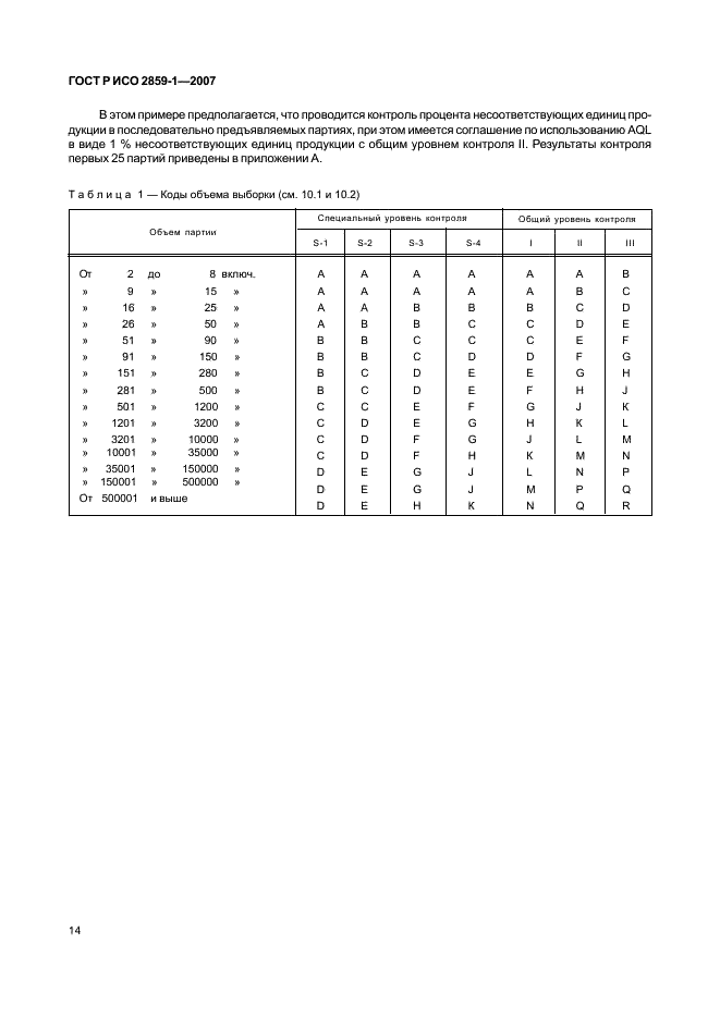 ГОСТ Р ИСО 2859-1-2007,  17.