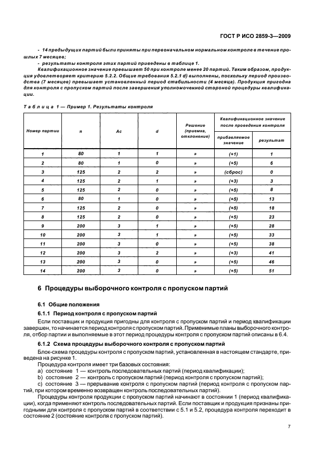 ГОСТ Р ИСО 2859-3-2009,  11.