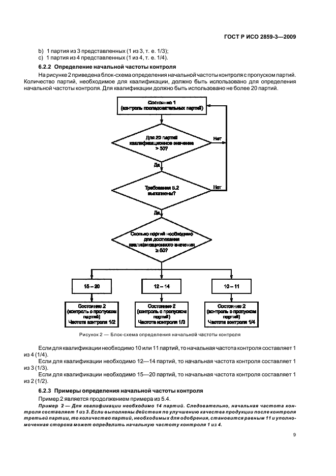 ГОСТ Р ИСО 2859-3-2009,  13.