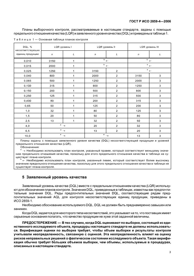 ГОСТ Р ИСО 2859-4-2006,  7.