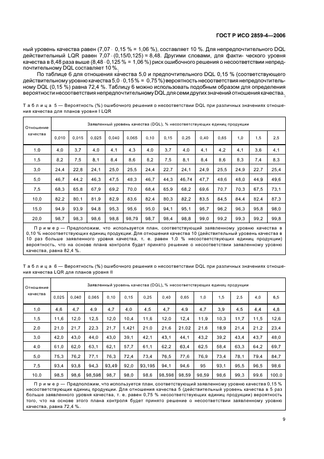 ГОСТ Р ИСО 2859-4-2006,  13.