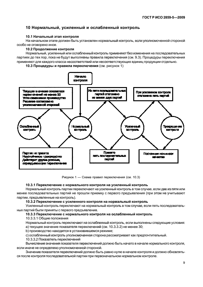 ГОСТ Р ИСО 2859-5-2009,  15.