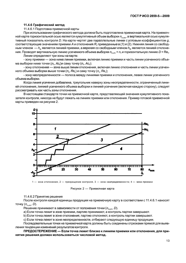 ГОСТ Р ИСО 2859-5-2009,  19.