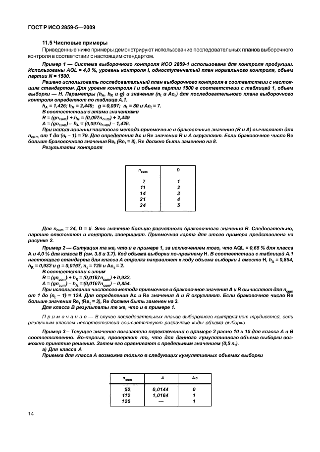 ГОСТ Р ИСО 2859-5-2009,  20.