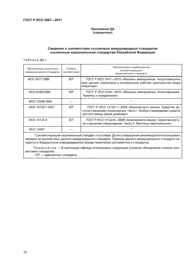 ГОСТ Р ИСО 2867-2011,  22.