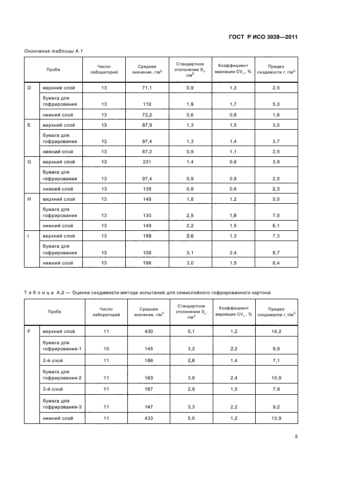 ГОСТ Р ИСО 3039-2011,  9.