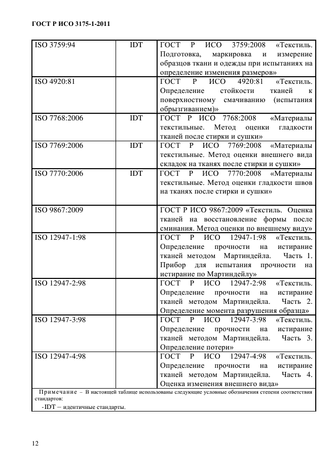 ГОСТ Р ИСО 3175-1-2011,  15.