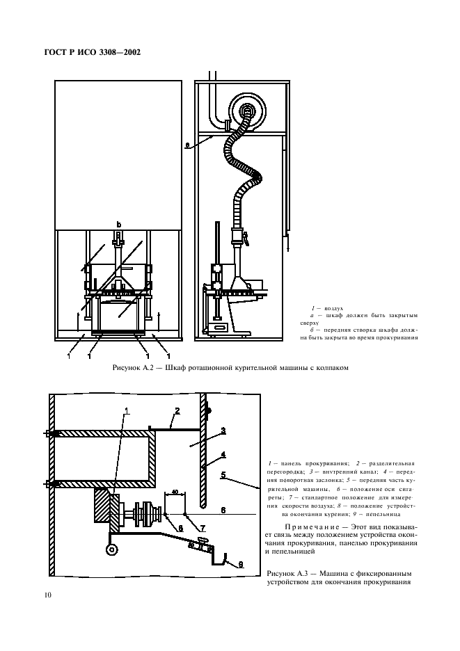 ГОСТ Р ИСО 3308-2002,  13.