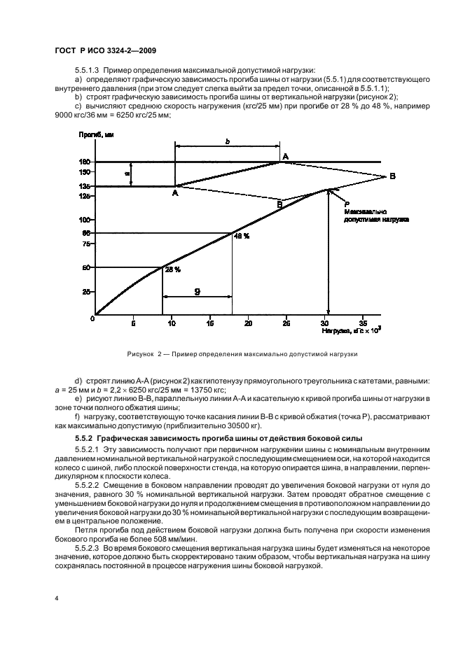 ГОСТ Р ИСО 3324-2-2009,  8.