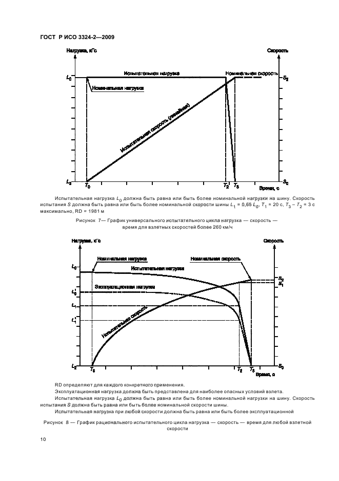 ГОСТ Р ИСО 3324-2-2009,  14.