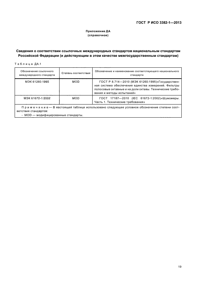 ГОСТ Р ИСО 3382-1-2013,  23.
