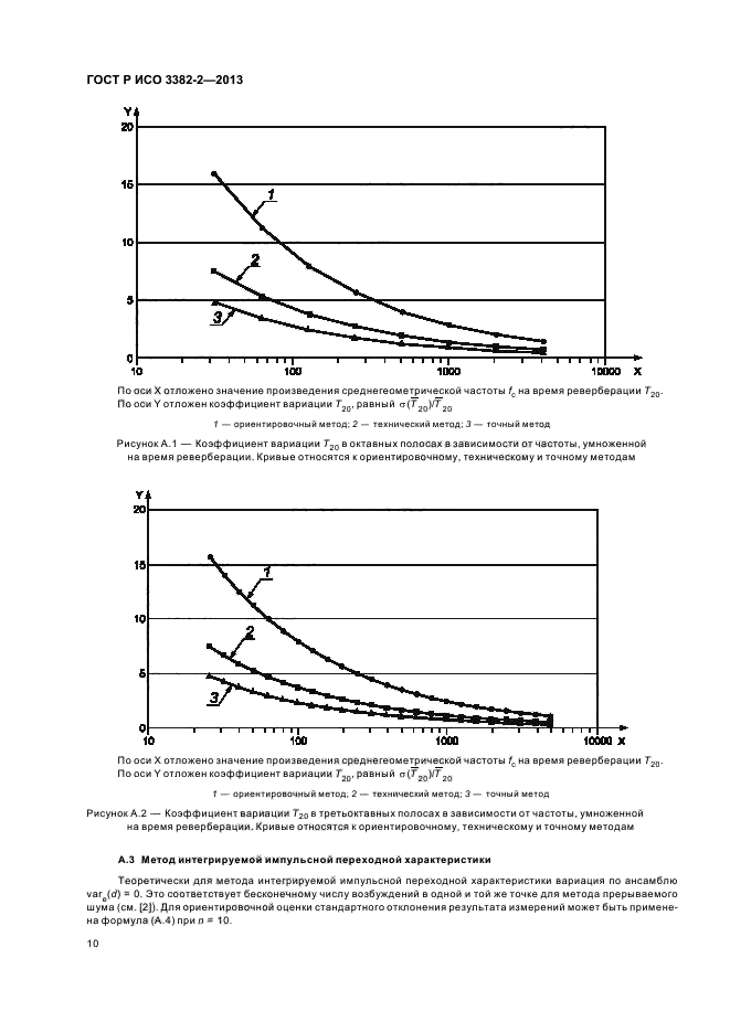 ГОСТ Р ИСО 3382-2-2013,  14.