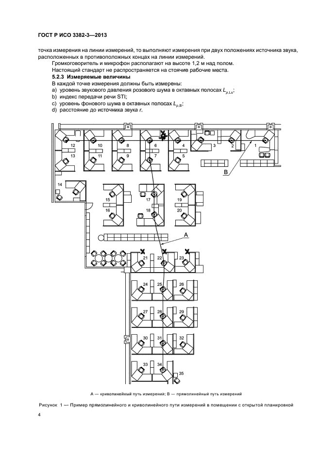 ГОСТ Р ИСО 3382-3-2013,  7.