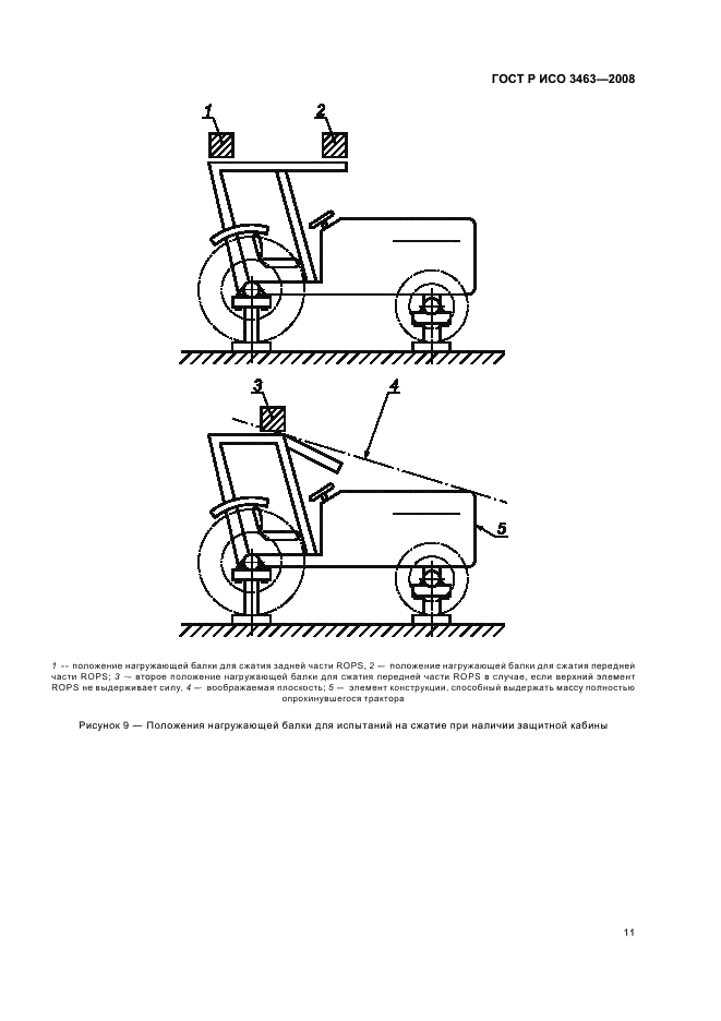    3463-2008,  15.