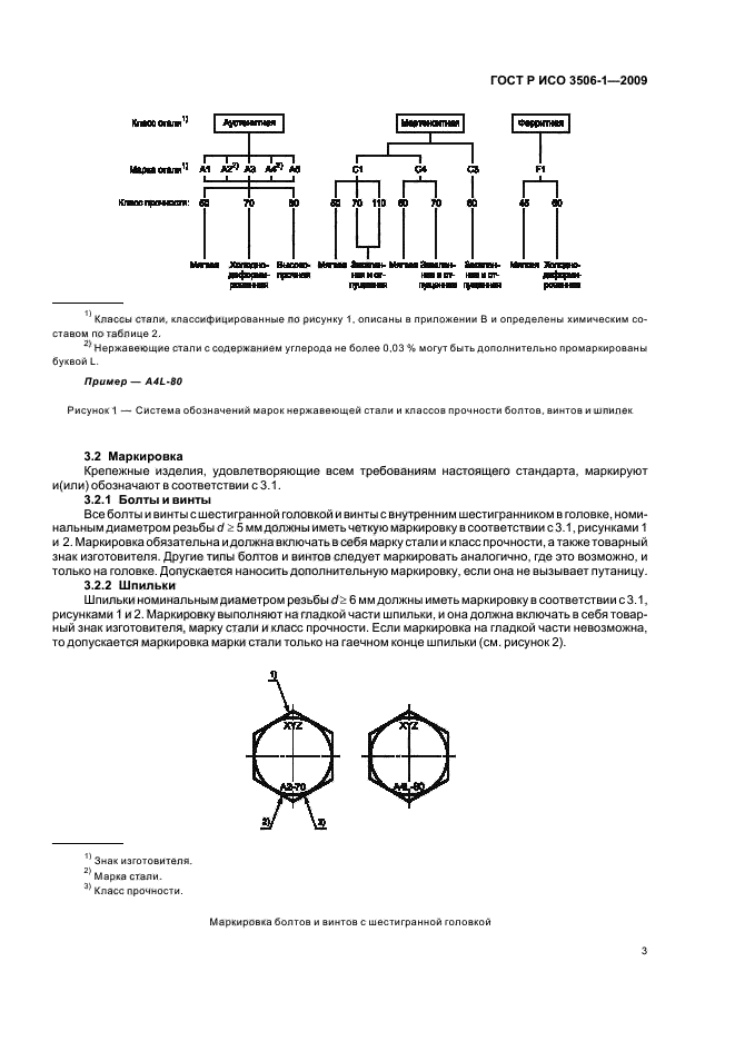 ГОСТ Р ИСО 3506-1-2009,  7.