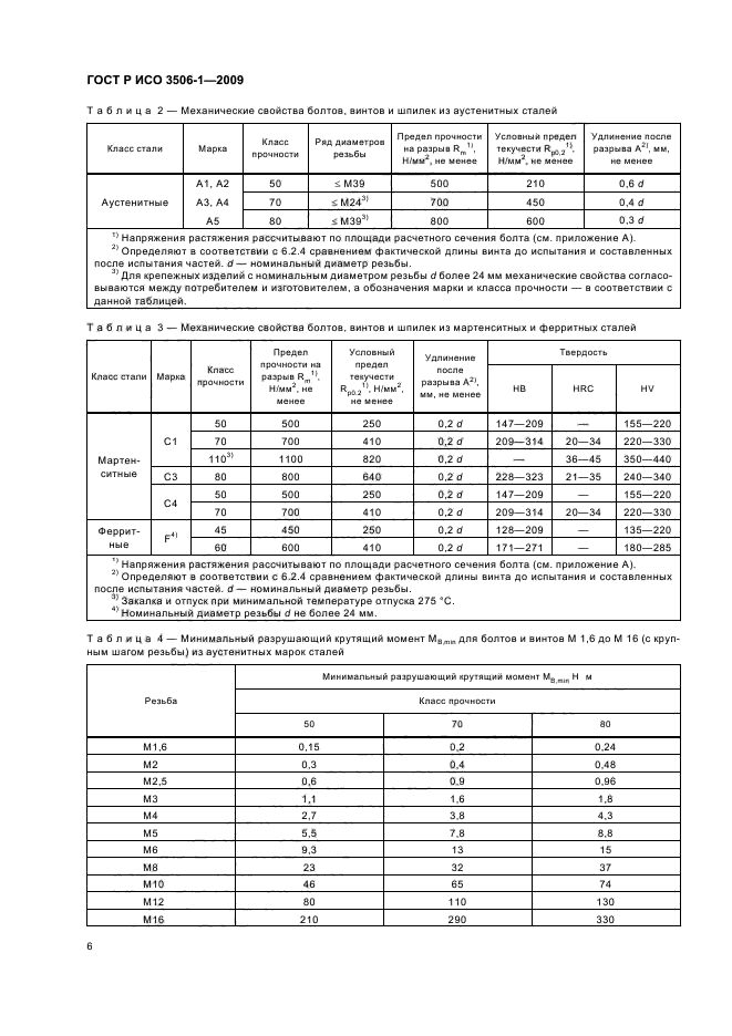 ГОСТ Р ИСО 3506-1-2009,  10.