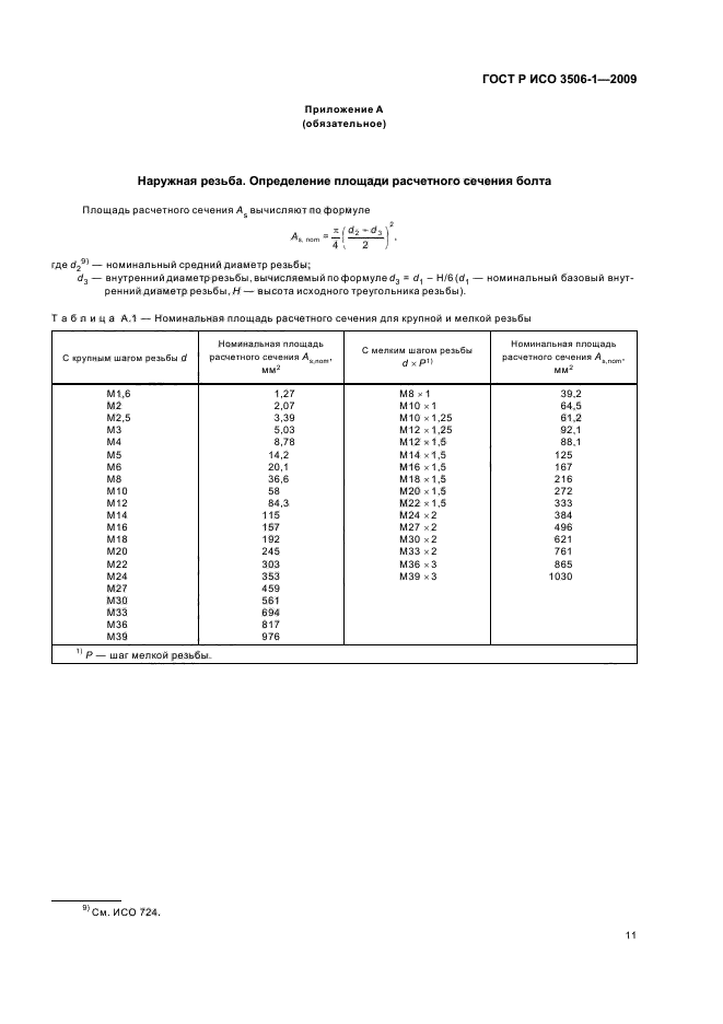 ГОСТ Р ИСО 3506-1-2009,  15.