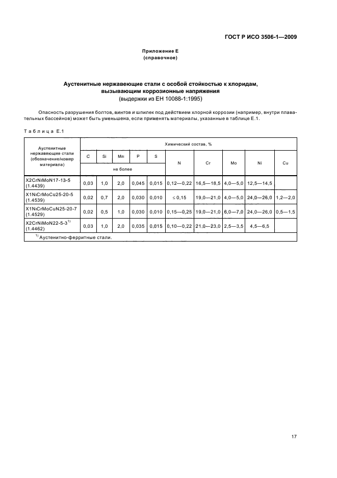 ГОСТ Р ИСО 3506-1-2009,  21.