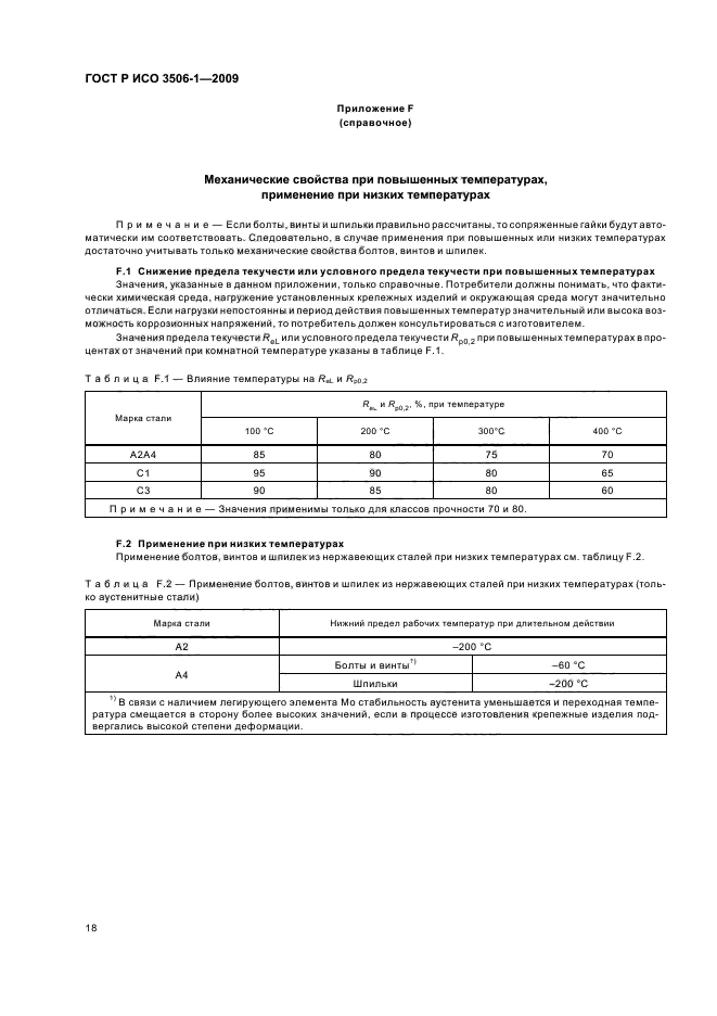 ГОСТ Р ИСО 3506-1-2009,  22.