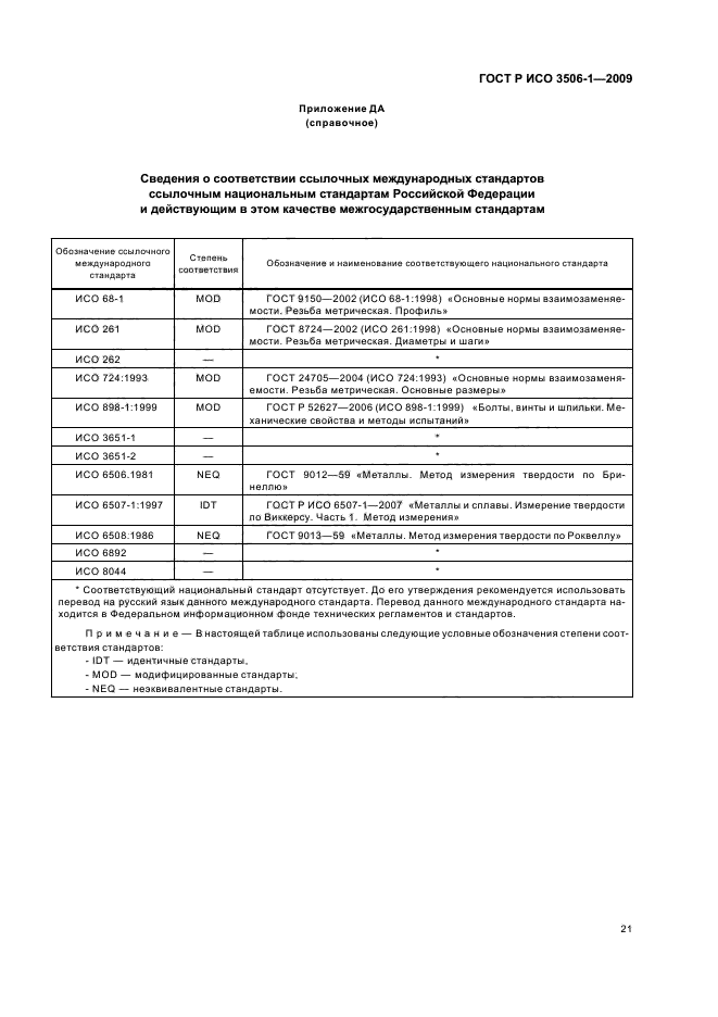 ГОСТ Р ИСО 3506-1-2009,  25.