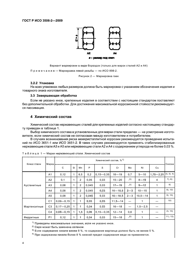 ГОСТ Р ИСО 3506-2-2009,  8.