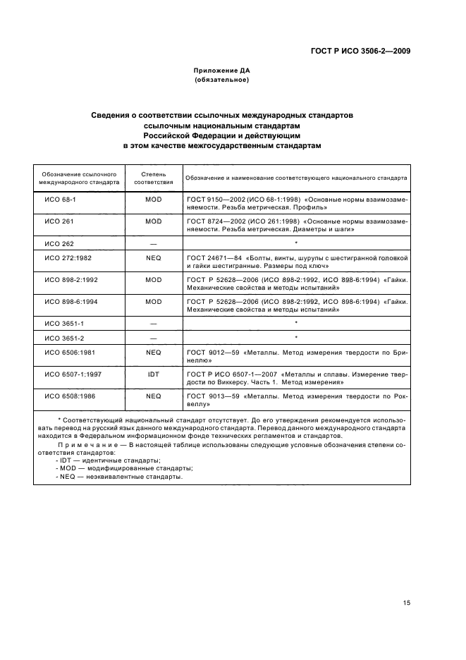 ГОСТ Р ИСО 3506-2-2009,  19.