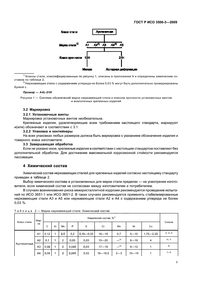 ГОСТ Р ИСО 3506-3-2009,  7.