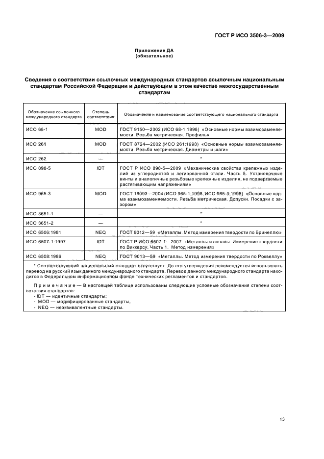 ГОСТ Р ИСО 3506-3-2009,  17.