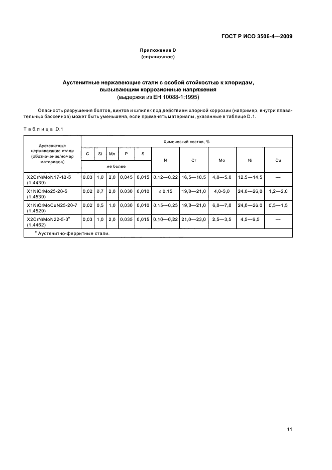 ГОСТ Р ИСО 3506-4-2009,  15.