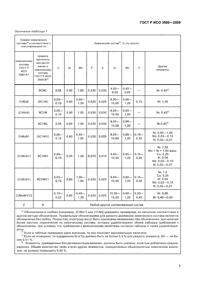 ГОСТ Р ИСО 3580-2009,  9.