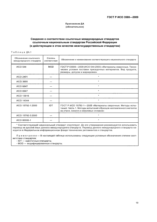 ГОСТ Р ИСО 3580-2009,  23.