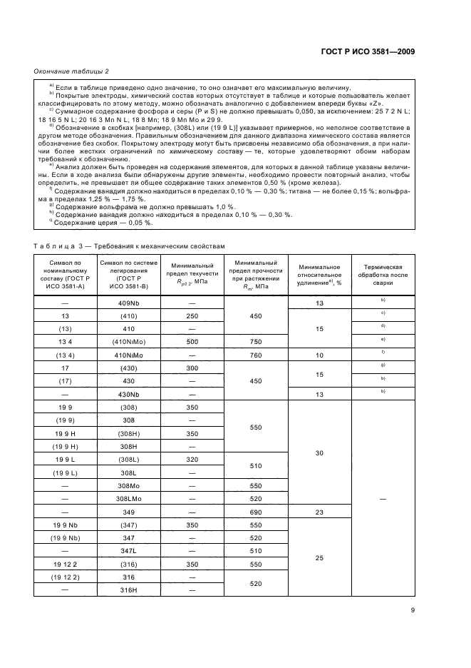 ГОСТ Р ИСО 3581-2009,  13.