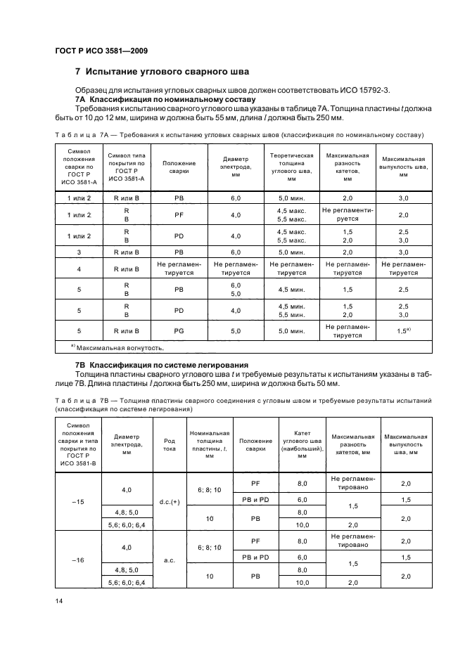 ГОСТ Р ИСО 3581-2009,  18.