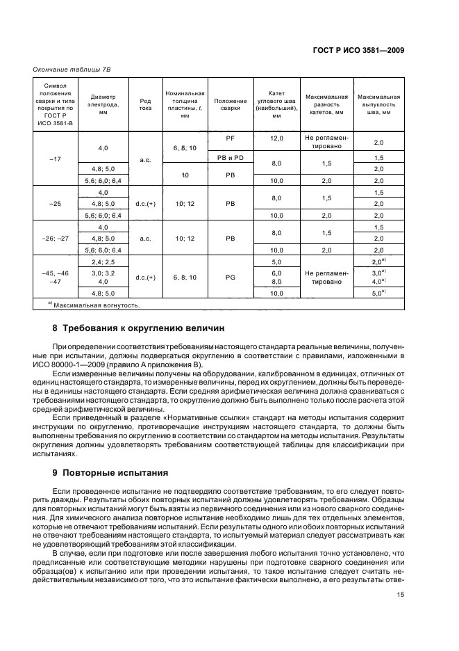 ГОСТ Р ИСО 3581-2009,  19.