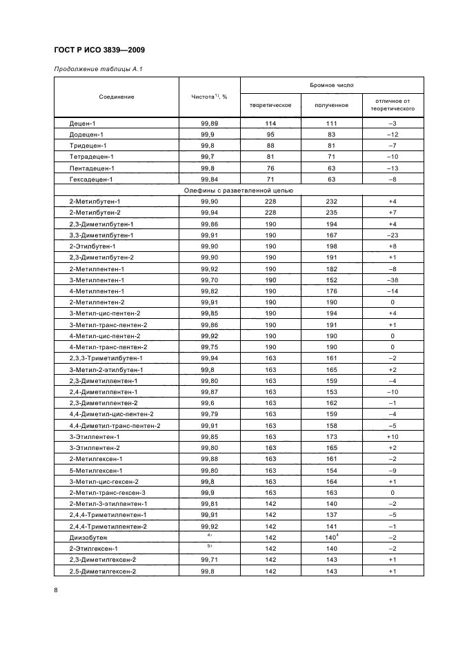 ГОСТ Р ИСО 3839-2009,  12.